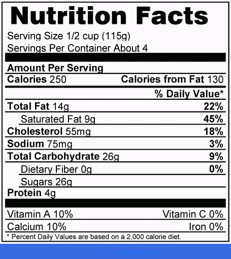 4-simple-steps-to-reading-nutrition-labels